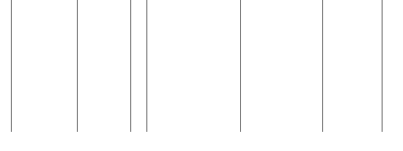 Barogramm